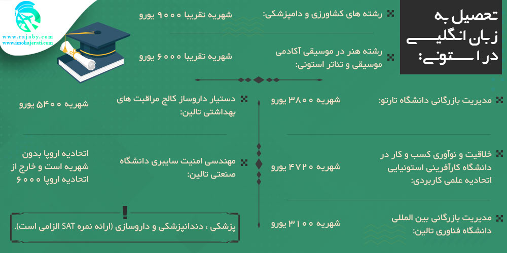 تحصیل در استونی تحصیل به زبان انگلیسی در استونی