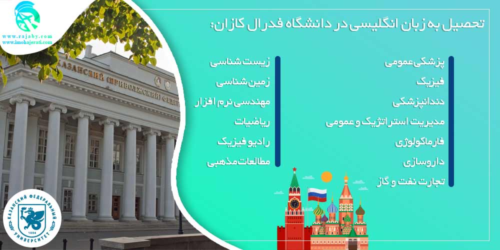 تحصیل در دانشگاه فدرال کازان روسیه تحصیل به انگلیسی در دانشگاه کازان