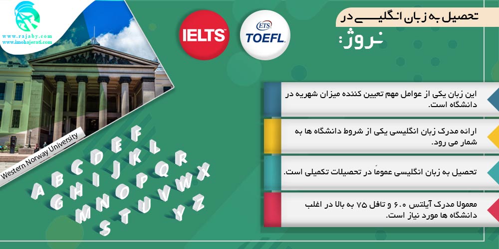 تحصیل در نروژ تحصیل به زبان انگلیسی در نروژ