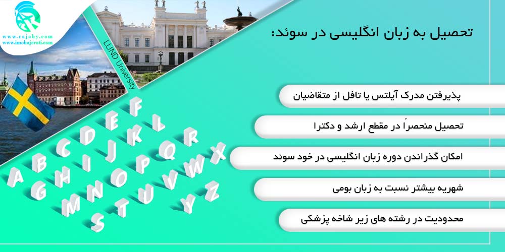 تحصیل در سوئد تحصیل به زبان انگلیسی در سوئد