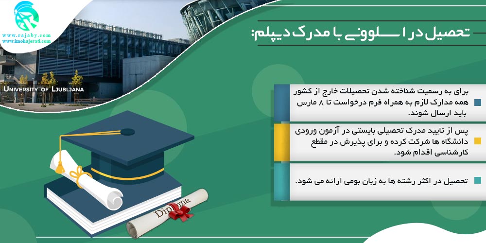 تحصیل در اسلوونی تحصیل در اسلوونی با مدرک دیپلم