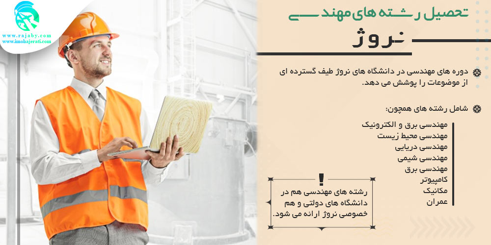 تحصیل در نروژ تحصیل مهندسی در نروژ