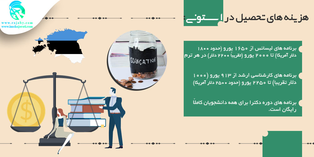 تحصیل در استونی هزینه های تحصیل در استونی
