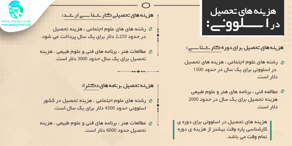تحصیل در اسلوونی هزینه های تحصیل در اسلوونی