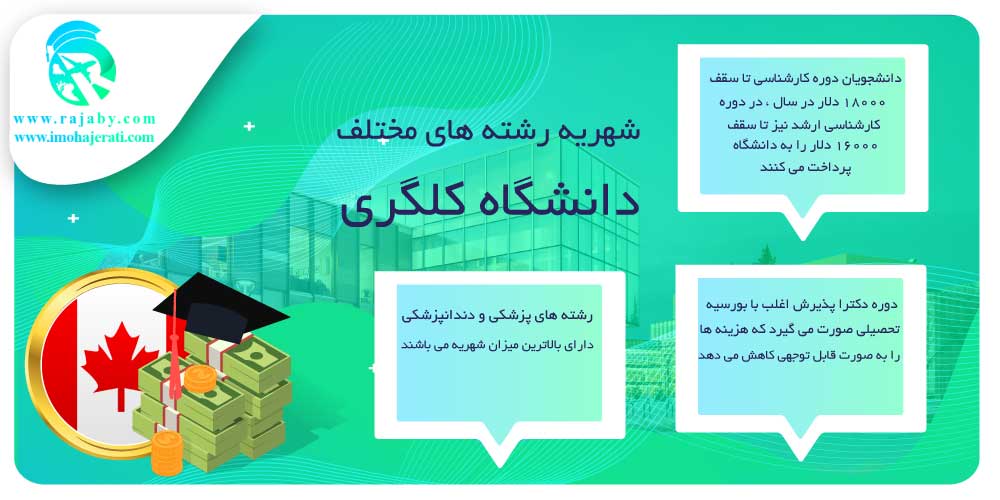 تحصیل در دانشگاه کلگری Calgary کانادا شهریه تحصیل در دانشگاه کلگری