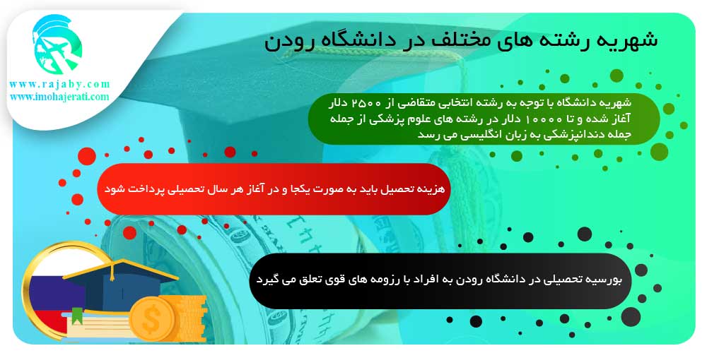 تحصیل در دانشگاه رودن روسیه شهریه در دانشگاه رودن