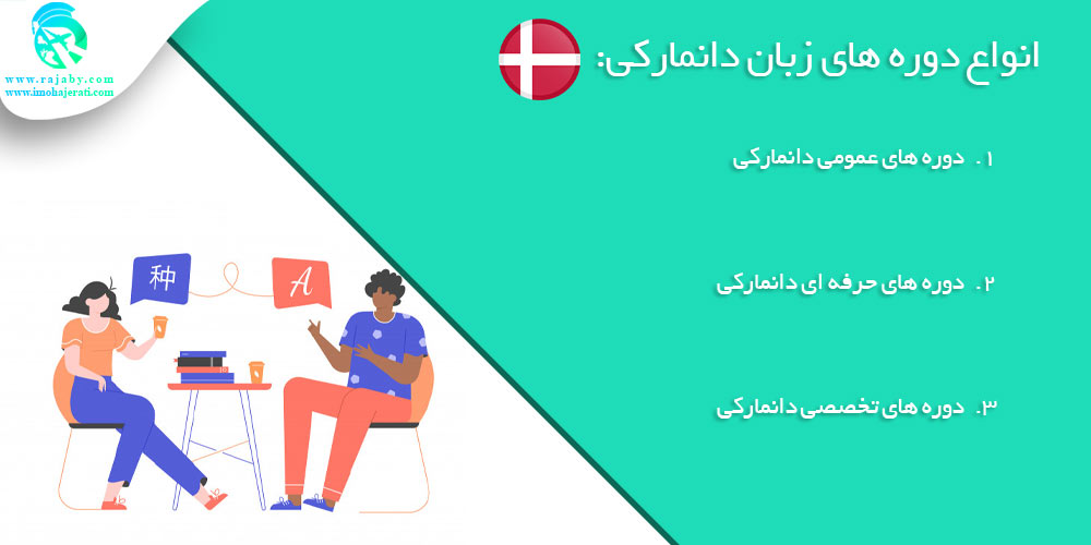 تحصیل در دانمارک انواع دوره های زبان دانمارکی