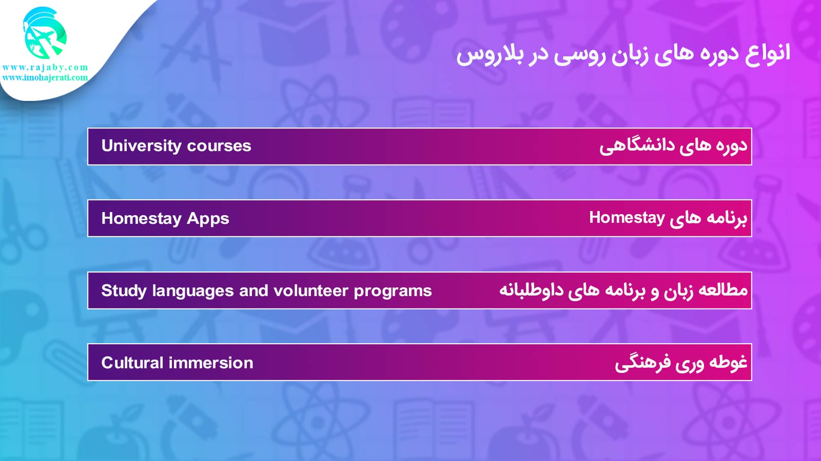 تحصیل در بلاروس هزینه های تحصیل در بلاروس