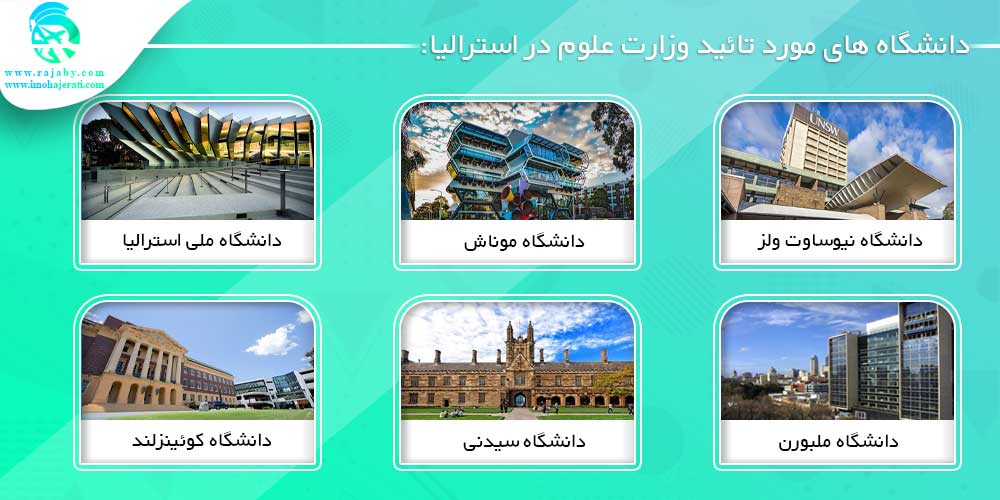 تحصیل در استرالیا دانشگاه های مورد تائید وزارت علوم در استرالیا