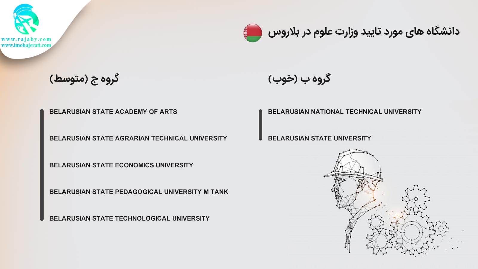 دانشگاه های مورد تایید وزارت علوم در بلاروس