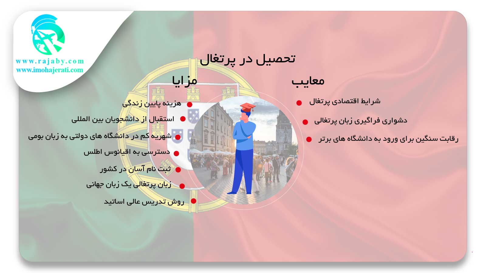 تحصیل در پرتغال مزایا و معایب تحصیل در پرتغال