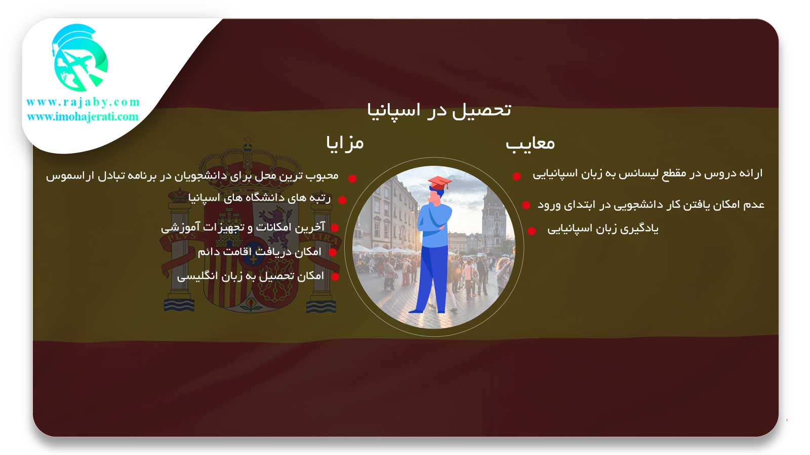 تحصیل در اسپانیا مزایا و معایب تحصیل در اسپانیا