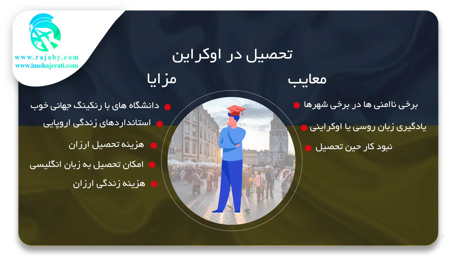 تحصیل در اوکراین مزایا و معایب تحصیل در اوکراین