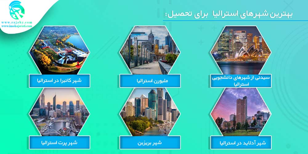 تحصیل در استرالیا بهترین شهرهای استرالیا برای تحصیل