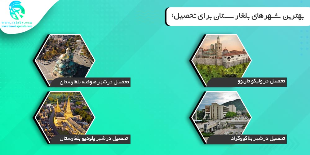 تحصیل در بلغارستان بهترین شهرهای بلغارستان برای تحصیل