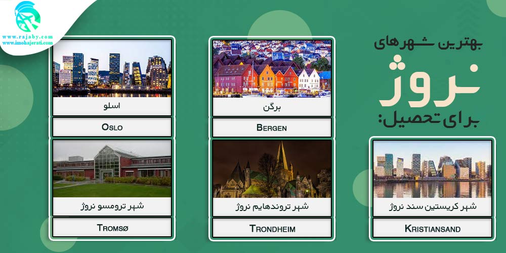 تحصیل در نروژ بهترین شهرهای نروژ برای تحصیل