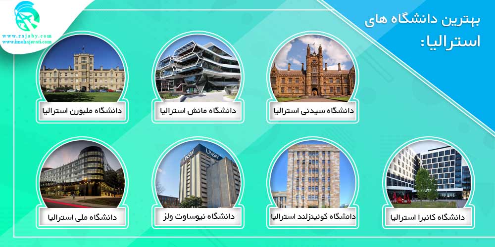 تحصیل در استرالیا بهترین دانشگاه های استرالیا
