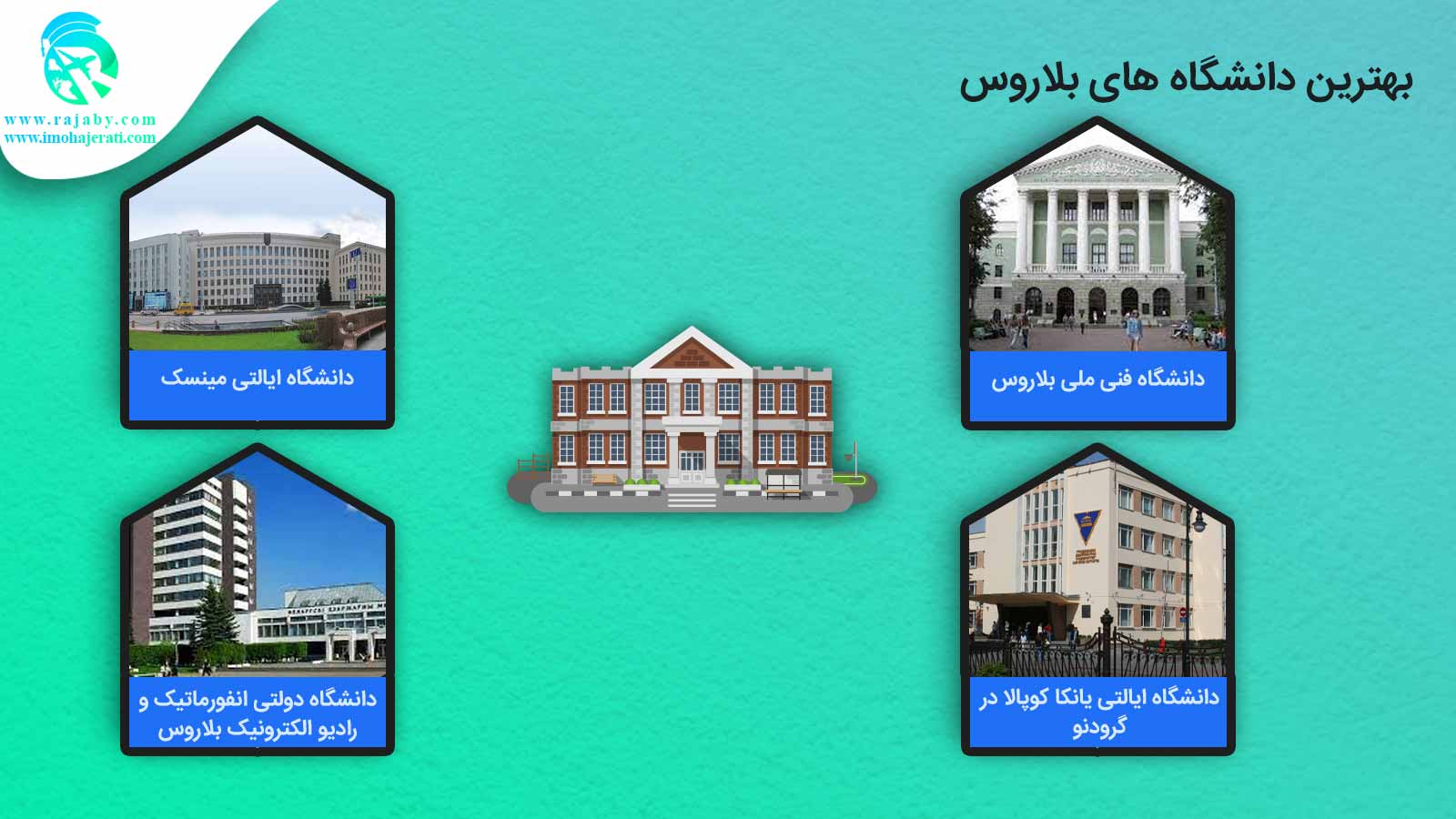 تحصیل در بلاروس بهترین دانشگاه های بلاروس