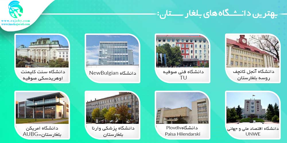بهترین دانشگاه های بلغارستان
