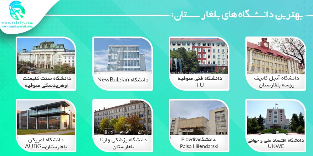 تحصیل در بلغارستان بهترین دانشگاه های بلغارستان