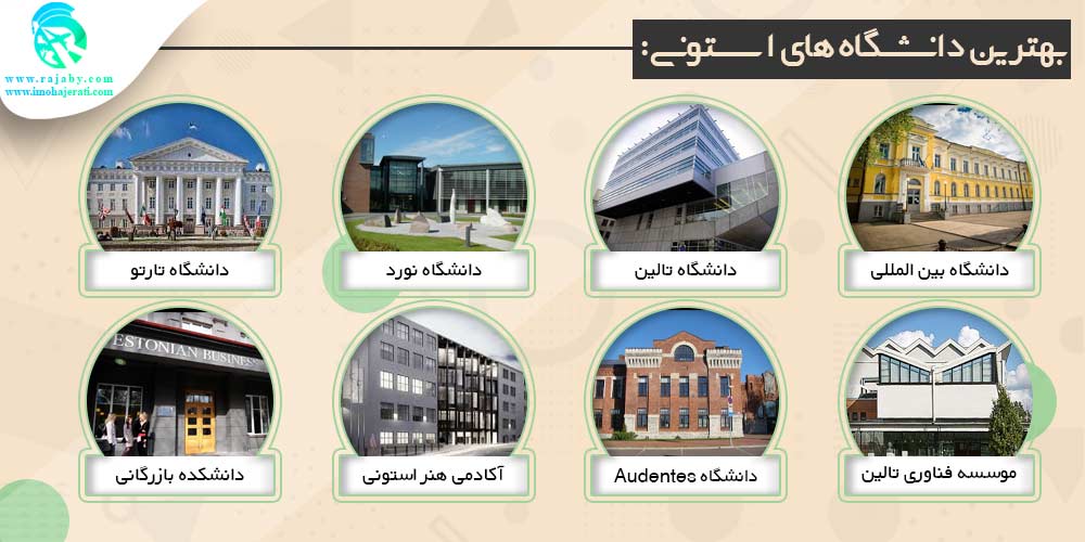 تحصیل در استونی بهترین دانشگاه های استونی
