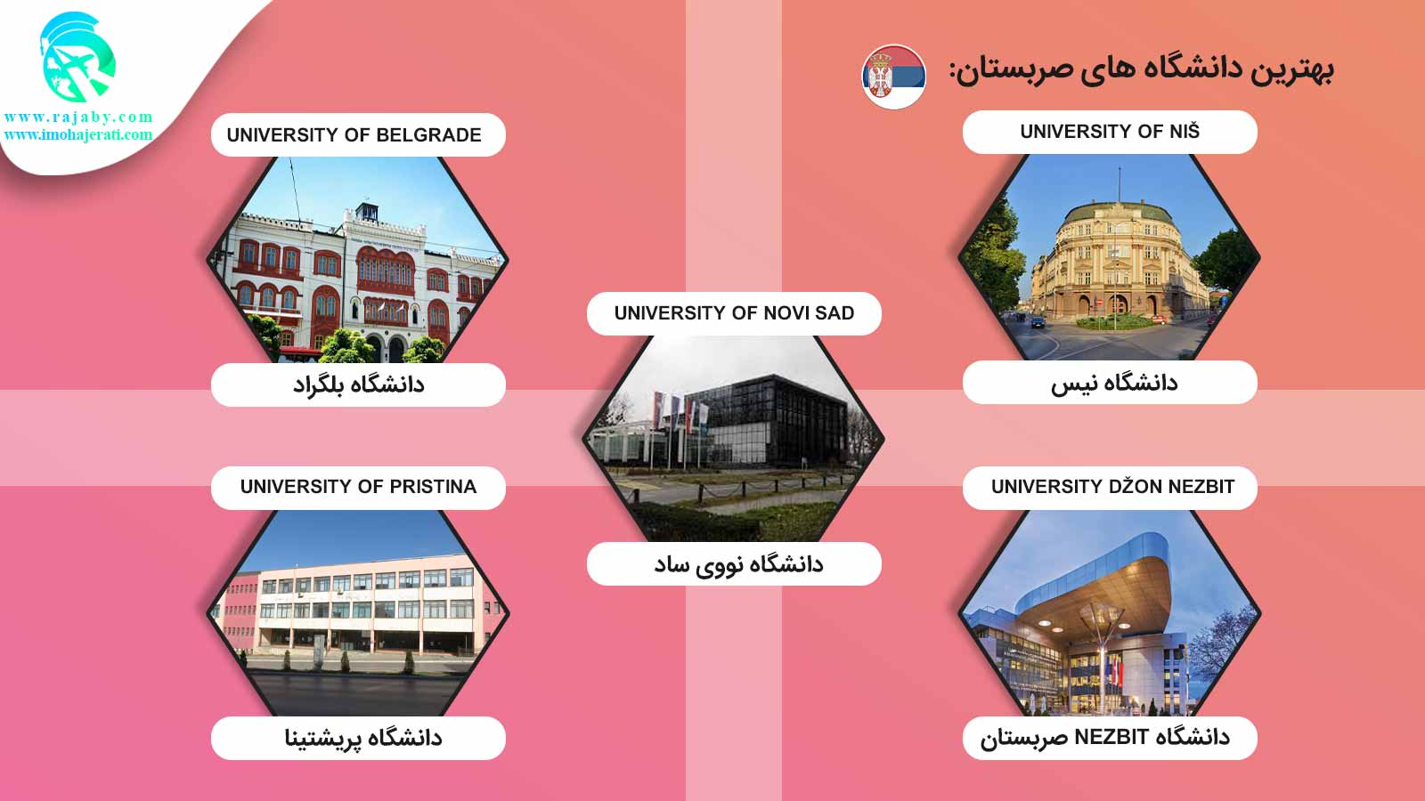 تحصیل در صربستان مزایا و معایب تحصیل در صربستان