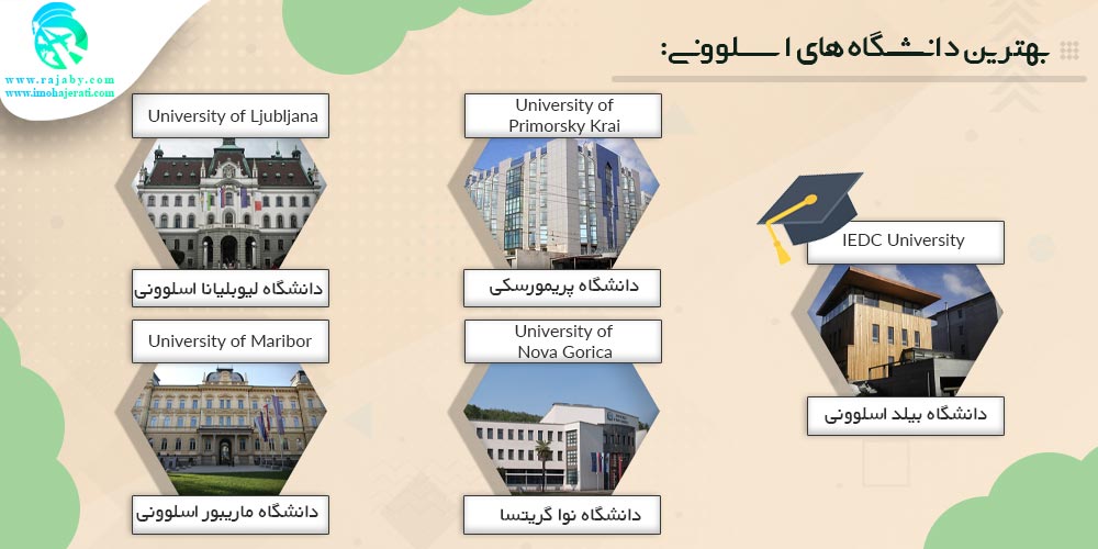 تحصیل در اسلوونی بهترین دانشگاه های اسلوونی