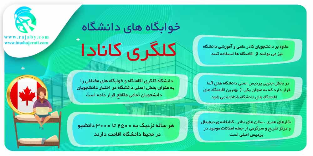 تحصیل در دانشگاه کلگری Calgary کانادا خوابگاه های دانشگاه کلگری کانادا