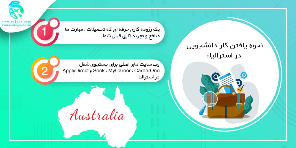 تحصیل در استرالیا نحوه یافتن کار دانشجویی در استرالیا