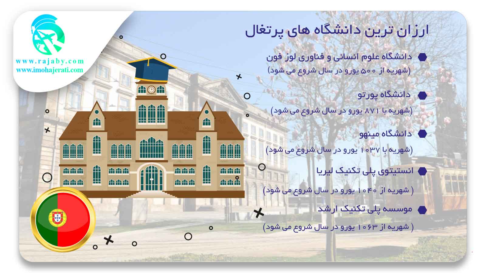 تحصیل در پرتغال ارزان ترین دانشگاه های پرتغال