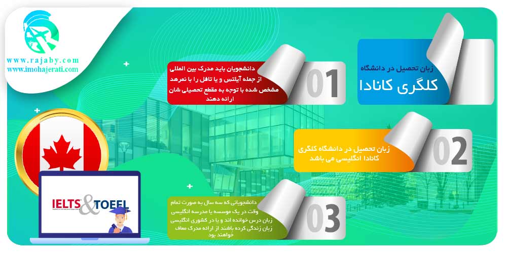 تحصیل در دانشگاه کلگری Calgary کانادا زبان تحصیل در دانشگاه کلگری