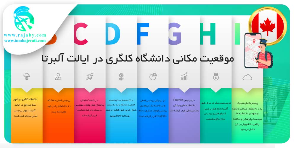 تحصیل در دانشگاه کلگری Calgary کانادا موقعیت مکانی دانشگاه کلگری