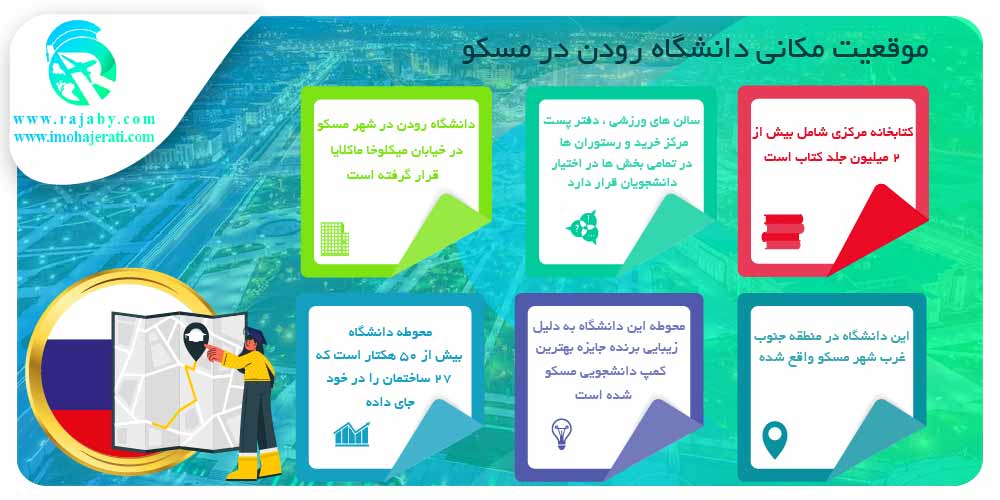 تحصیل در دانشگاه رودن روسیه موقعیت مکانی دانشگاه رودن