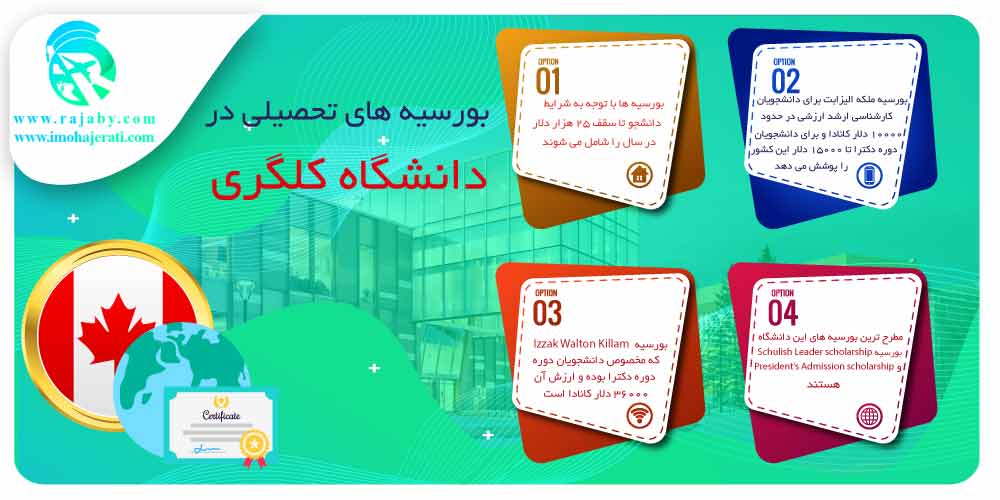 تحصیل در دانشگاه کلگری Calgary کانادا بورسیه در دانشگاه کلگری