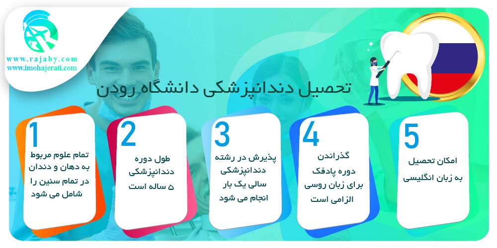 تحصیل در دانشگاه رودن روسیه تحصیل دندانپزشکی دانشگاه رودن