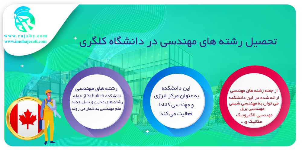 تحصیل در دانشگاه کلگری Calgary کانادا تحصیل مهندسی در دانشگاه کلگری