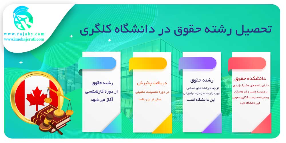 تحصیل در دانشگاه کلگری Calgary کانادا تحصیل حقوق در دانشگاه کلگری