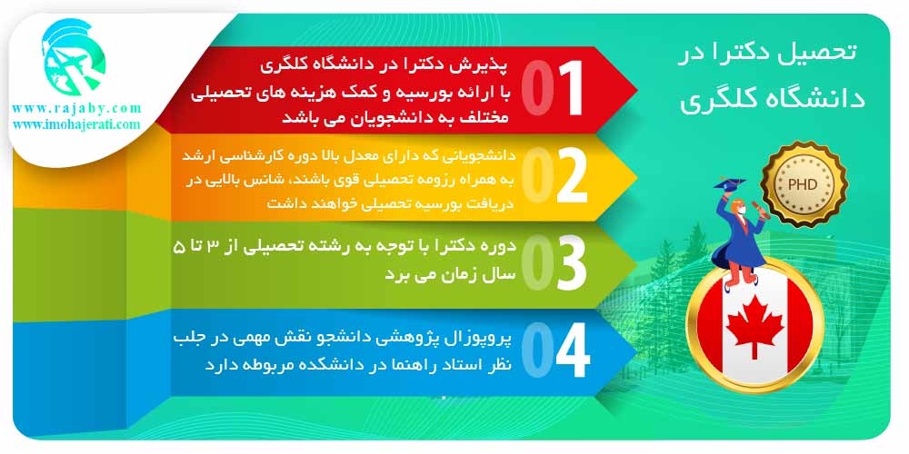 تحصیل در دانشگاه کلگری Calgary کانادا تحصیل دکترا در دانشگاه کلگری