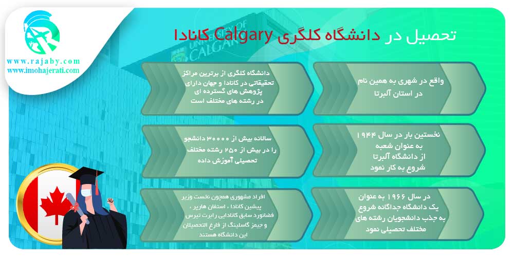 تحصیل در دانشگاه کلگری Calgary کانادا تحصیل دکترا در دانشگاه کلگری