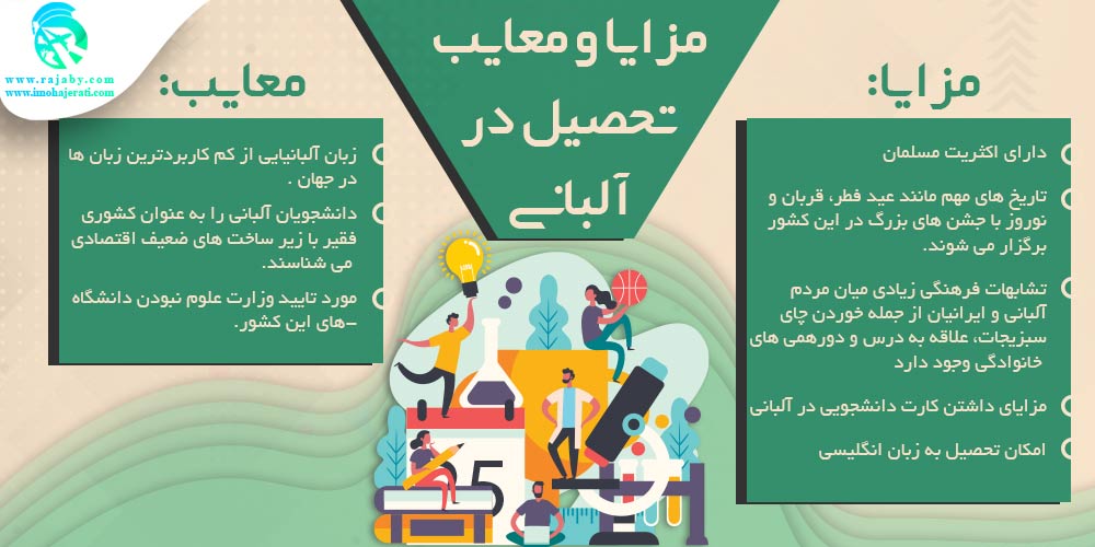 تحصیل در آلبانی مزایا و معایب تحصیل در آلبانی