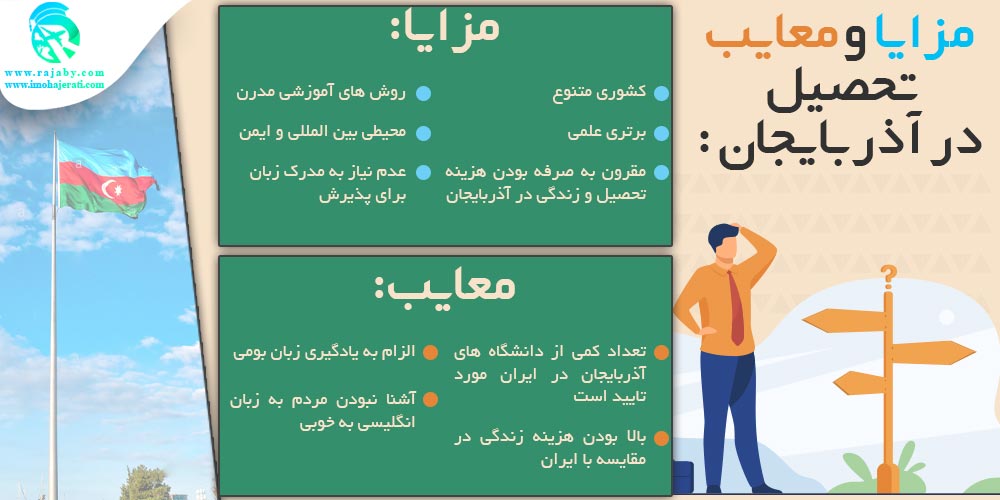 تحصیل در آذربایجان مزایا و معایب تحصیل در آذربایجان