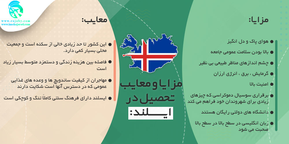 تحصیل در ایسلند مزایا و معایب تحصیل در ایسلند