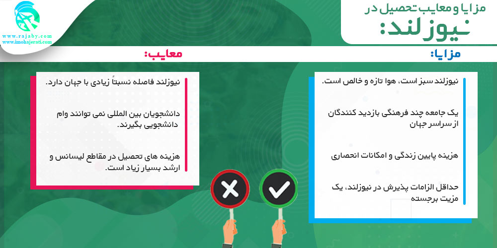تحصیل در نیوزلند مزایا و معایب تحصیل در نیوزلند