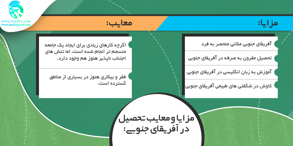 تحصیل در آفریقای جنوبی مزایا و معایب تحصیل در آفریقای جنوبی