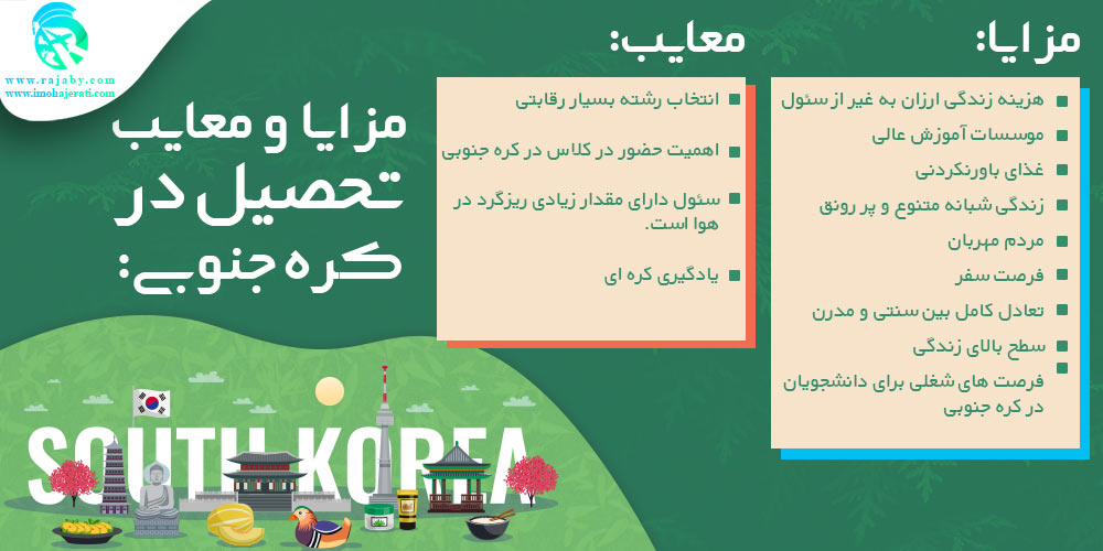 تحصیل در کره جنوبی مزایا و معایب تحصیل در کره جنوبی