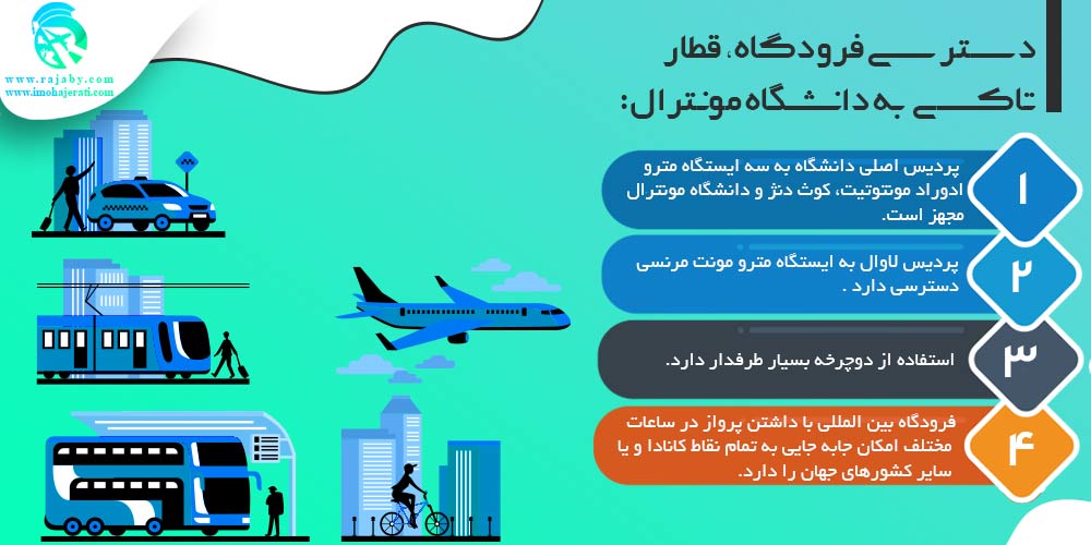 دانشگاه مونترال Montreal کانادا دسترسی فرودگاه ، قطار ، تاکسی به دانشگاه مونترال
