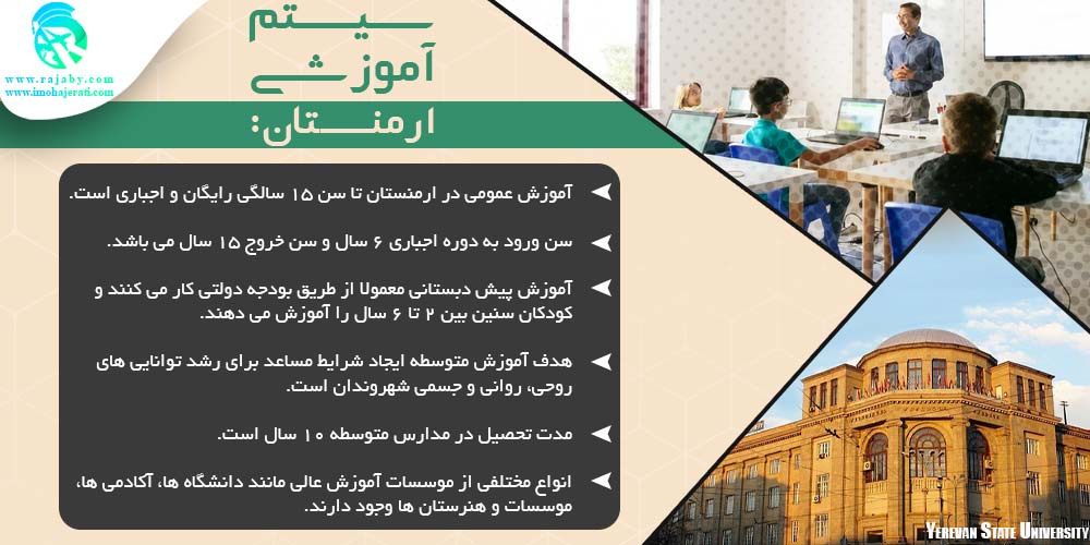تحصیل در ارمنستان سیستم آموزشی ارمنستان