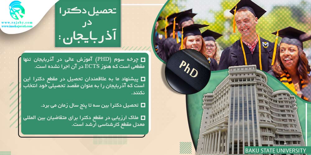 تحصیل در آذربایجان تحصیل مقطع دکترا در آذربایجان