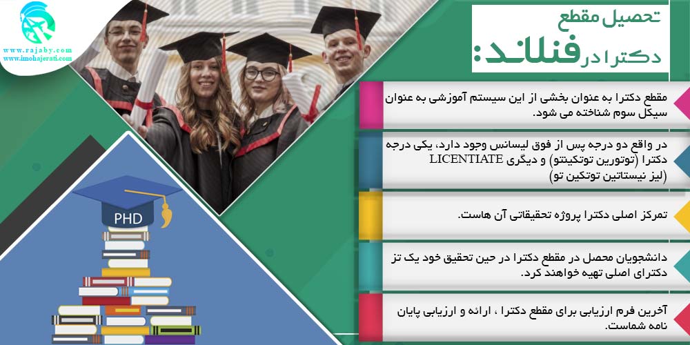 تحصیل در فنلاند تحصیل مقطع دکترا در فنلاند
