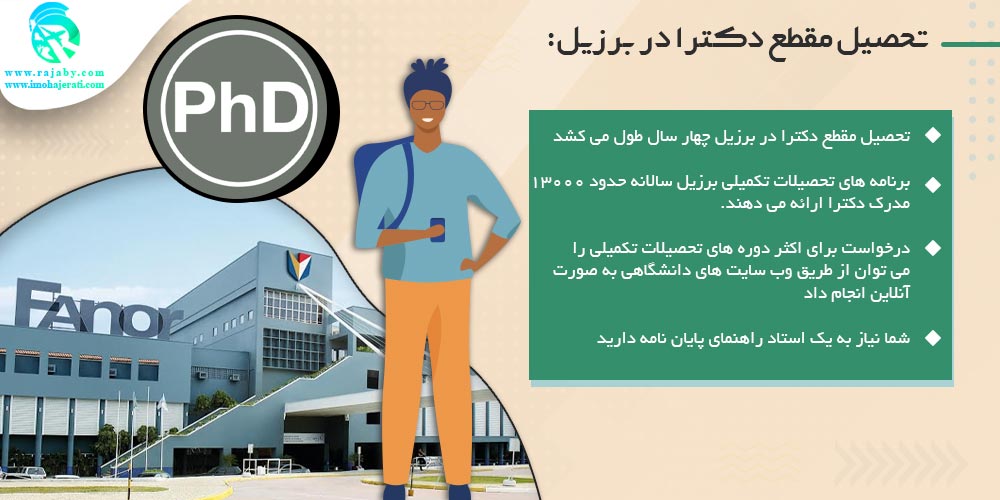 تحصیل در برزیل تحصیل مقطع دکترا در برزیل